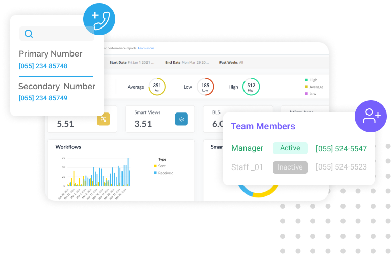 Communication Solutions